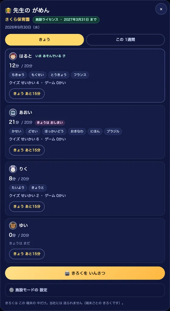 先生の がめん:子どもごとの きょうの時間・見たもの・クイズ